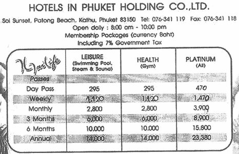price-gym_Yorkshire-Hotel-Patong-Phuket.jpg