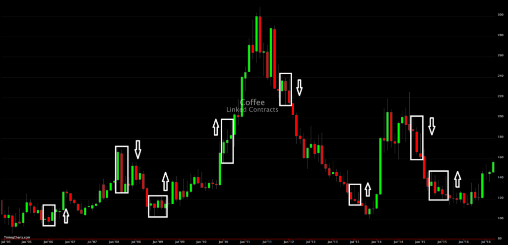 suricate-trading.de