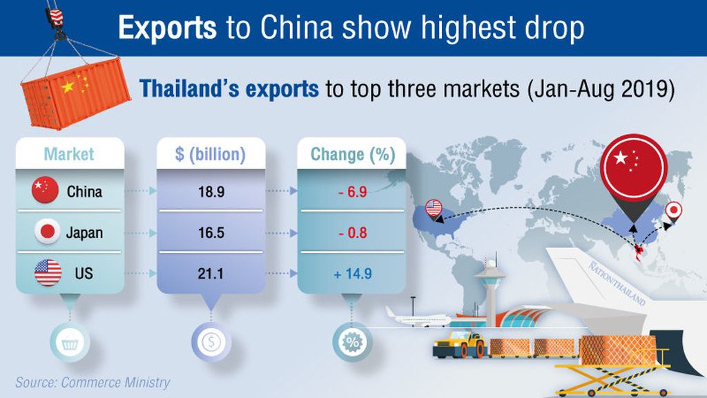 thailandtip.info