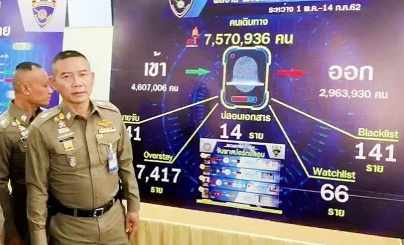 thailandtip.info