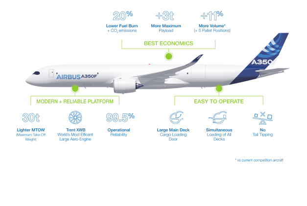 www.airliners.de