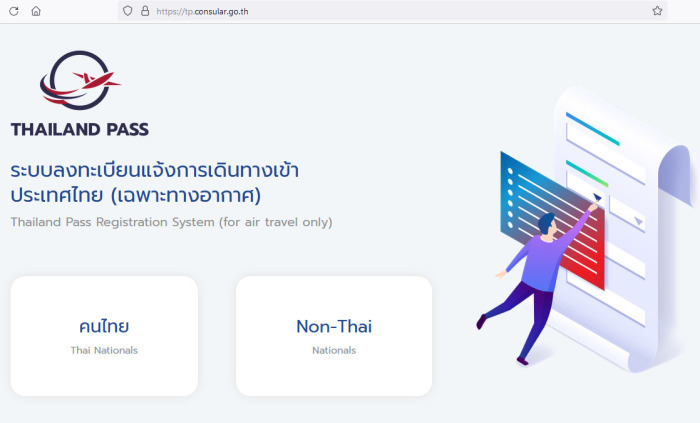 der-farang.com
