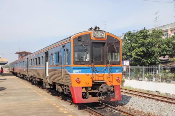 der-farang.com